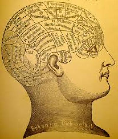 Psicologia